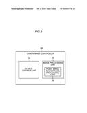 IMAGE PROCESSING DEVICE AND IMAGE CAPTURE DEVICE diagram and image