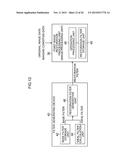 IMAGE PROCESSING DEVICE AND IMAGE CAPTURE DEVICE diagram and image