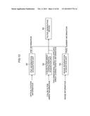 IMAGE PROCESSING DEVICE AND IMAGE CAPTURE DEVICE diagram and image