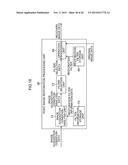 IMAGE PROCESSING DEVICE AND IMAGE CAPTURE DEVICE diagram and image