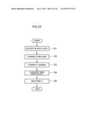 IMAGE PROCESSING DEVICE AND IMAGE CAPTURE DEVICE diagram and image