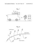 EXTRINSIC CALIBRATION OF IMAGING SENSING DEVICES AND 2D LIDARS MOUNTED ON     TRANSPORTABLE APPARATUS diagram and image