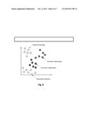 METHOD AND SYSTEM FOR CATEGORIZING HEART DISEASE STATES diagram and image