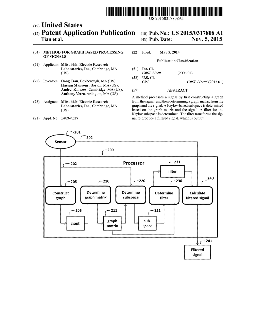 Method for Graph Based Processing of Signals - diagram, schematic, and image 01