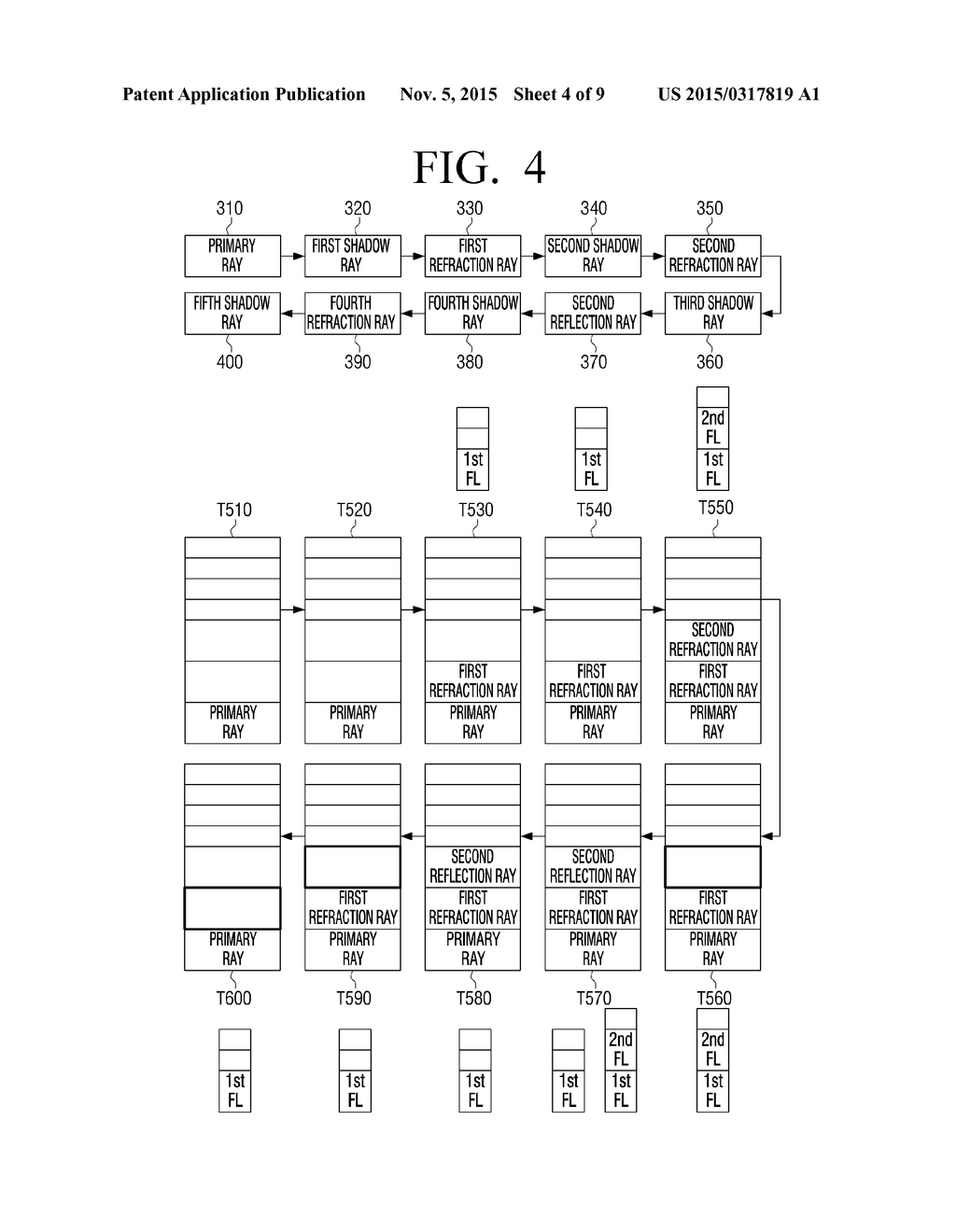 RENDERING SYSTEM AND METHOD FOR GENERATING RAY - diagram, schematic, and image 05