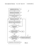 AUTOMATED PATRON GUIDANCE diagram and image