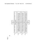 METHOD AND APPARATUS FOR CONTEXTUAL QUERY BASED ON VISUAL ELEMENTS AND     USER INPUT IN AUGMENTED REALITY AT A DEVICE diagram and image