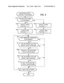 GAME MACHINE, GAME CONTROL METHOD, AND COMPUTER PROGRAM diagram and image