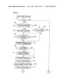 GAMING MACHINE AND REEL DEVICE THEREOF diagram and image