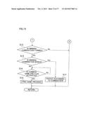 GAMING MACHINE AND REEL DEVICE THEREOF diagram and image