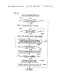 GAMING MACHINE AND REEL DEVICE THEREOF diagram and image