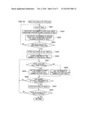 GAMING MACHINE AND REEL DEVICE THEREOF diagram and image