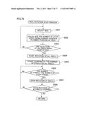 GAMING MACHINE AND REEL DEVICE THEREOF diagram and image