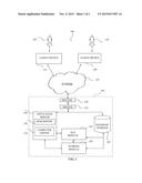 COMPUTER-AIDED INTEGRATED EXAMINATION AND ASSIGNMENT SYSTEM AND METHOD diagram and image