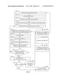 COMPUTER-AIDED INTEGRATED EXAMINATION AND ASSIGNMENT SYSTEM AND METHOD diagram and image