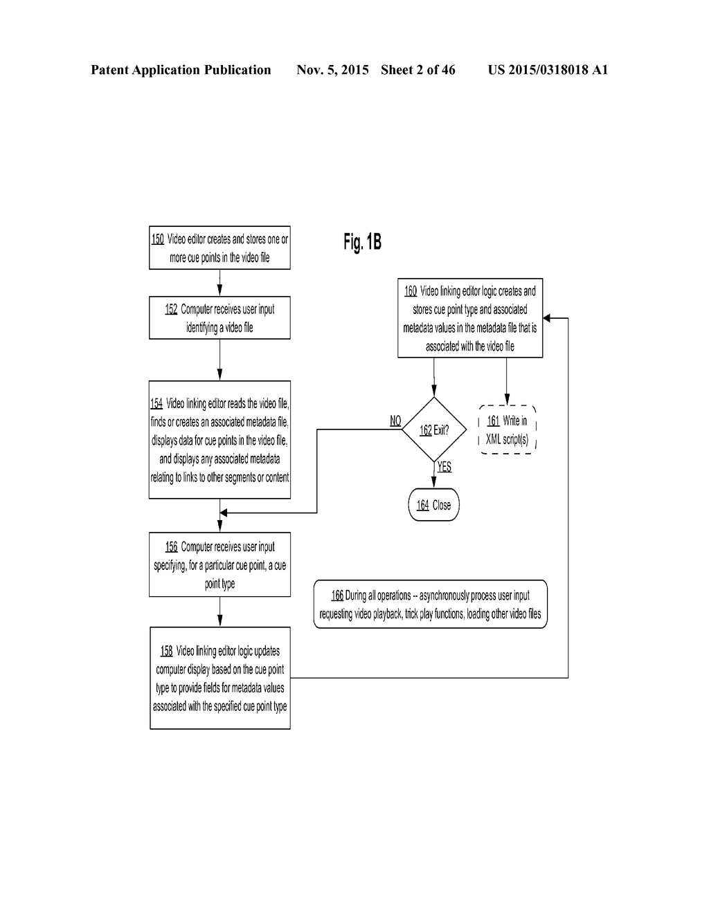 CODE EXECUTION IN COMPLEX AUDIOVISUAL EXPERIENCES - diagram, schematic, and image 03