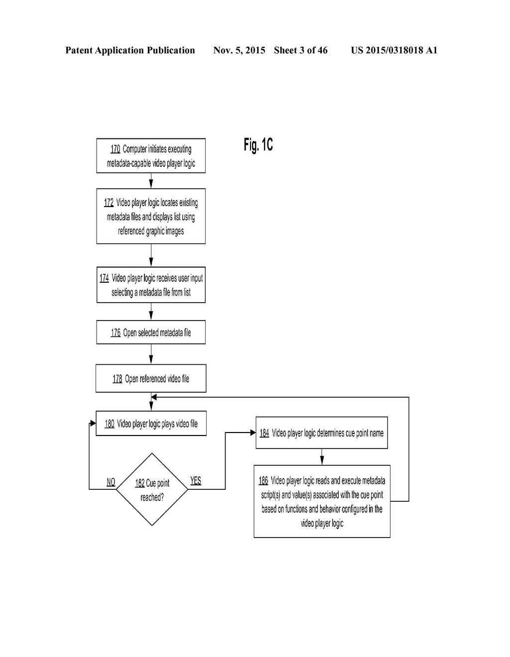 CODE EXECUTION IN COMPLEX AUDIOVISUAL EXPERIENCES - diagram, schematic, and image 04