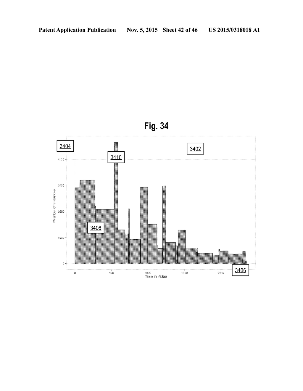 CODE EXECUTION IN COMPLEX AUDIOVISUAL EXPERIENCES - diagram, schematic, and image 43