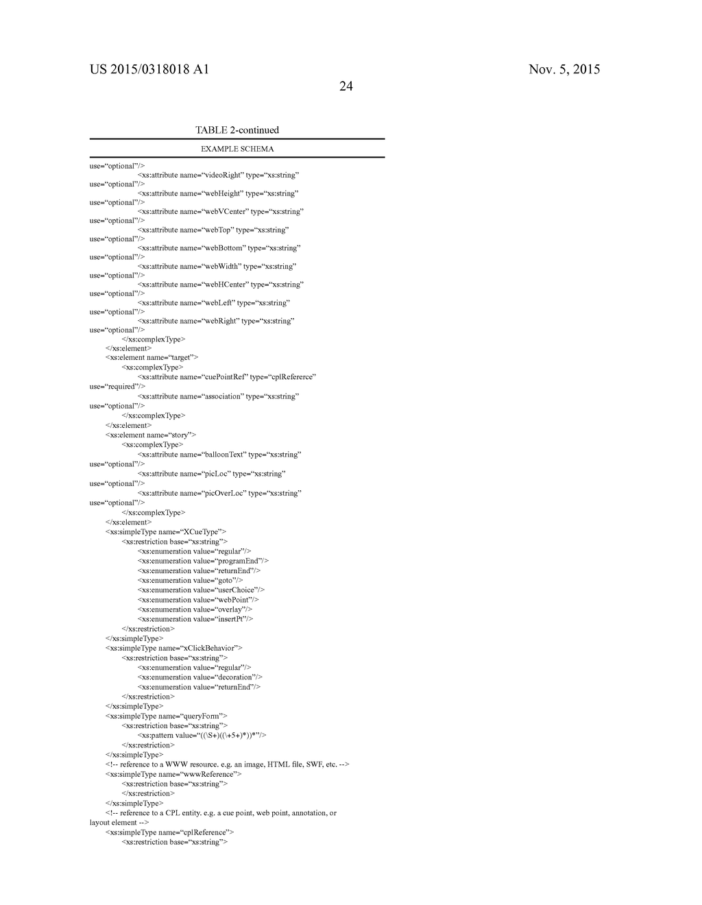 CODE EXECUTION IN COMPLEX AUDIOVISUAL EXPERIENCES - diagram, schematic, and image 71