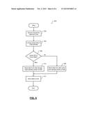 CACHING SYSTEMS AND METHODS FOR HARD DISK DRIVES AND HYBRID DRIVES diagram and image