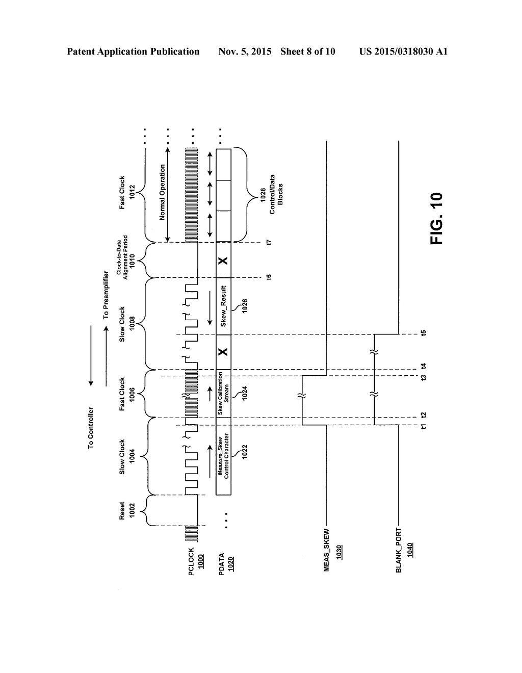 MULTIPLEXED SYNCHRONOUS SERIAL PORT COMMUNICATION WITH SKEW CONTROL FOR     STORAGE DEVICE - diagram, schematic, and image 09