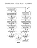 VARIABLE READ DELAY SYSTEM diagram and image