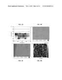 TRANSPARENT CONDUCTING FILMS CONTAINING SINGLE-WALLED CARBON NANOTUBES     DISPERSED IN AN AZO DYE diagram and image