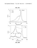 TRANSPARENT CONDUCTING FILMS CONTAINING SINGLE-WALLED CARBON NANOTUBES     DISPERSED IN AN AZO DYE diagram and image