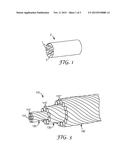 PARTICLE LOADED, FIBER-REINFORCED COMPOSITE MATERIALS diagram and image