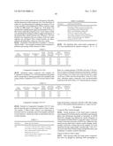 PARTICLE LOADED, FIBER-REINFORCED COMPOSITE MATERIALS diagram and image