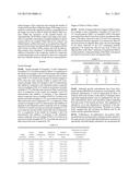 PARTICLE LOADED, FIBER-REINFORCED COMPOSITE MATERIALS diagram and image