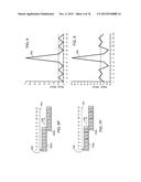 System and Method for Producing Magnetic Structures diagram and image