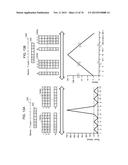 System and Method for Producing Magnetic Structures diagram and image