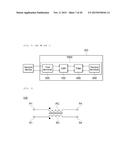 COMMON MODE FILTER, SIGNAL PASSING MODULE AND METHOD OF MANUFACTURING     COMMON MODE FILTER diagram and image