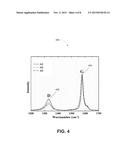 CARBON NANOTUBE-GRAPHENE COMPOSITE diagram and image