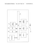 Scheduled MS3 for Quantitation diagram and image