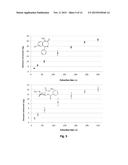 PROBE FOR EXTRACTION OF MOLECULES OF INTEREST FROM A SAMPLE diagram and image