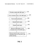 METHOD FOR FORMING INTERCONNECTION STRUCTURES diagram and image