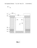 METHOD FOR FORMING SEMICONDUCTOR STRUCTURE diagram and image