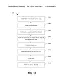 METHOD FOR FORMING SEMICONDUCTOR STRUCTURE diagram and image