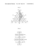 SEMICONDUCTOR DEVICE AND METHOD OF FABRICATING THE SAME diagram and image