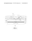 Sidewall Passivation for HEMT Devices diagram and image