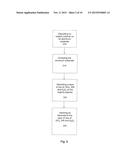 ALUMINUM SUBSTRATE FOR A THIN FILM TRANSISTOR diagram and image