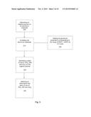 ALUMINUM SUBSTRATE FOR A THIN FILM TRANSISTOR diagram and image