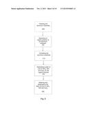 ALUMINUM SUBSTRATE FOR A THIN FILM TRANSISTOR diagram and image