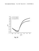 ALUMINUM SUBSTRATE FOR A THIN FILM TRANSISTOR diagram and image