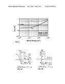 MINORITY CARRIER BASED HGCDTE INFRARED DETECTORS AND ARRAYS diagram and image