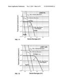 MINORITY CARRIER BASED HGCDTE INFRARED DETECTORS AND ARRAYS diagram and image