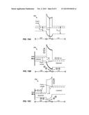 MINORITY CARRIER BASED HGCDTE INFRARED DETECTORS AND ARRAYS diagram and image