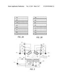 Low-Temperature Fabrication of Transparent Conductive Contacts for p-GaN     and n-GaN diagram and image